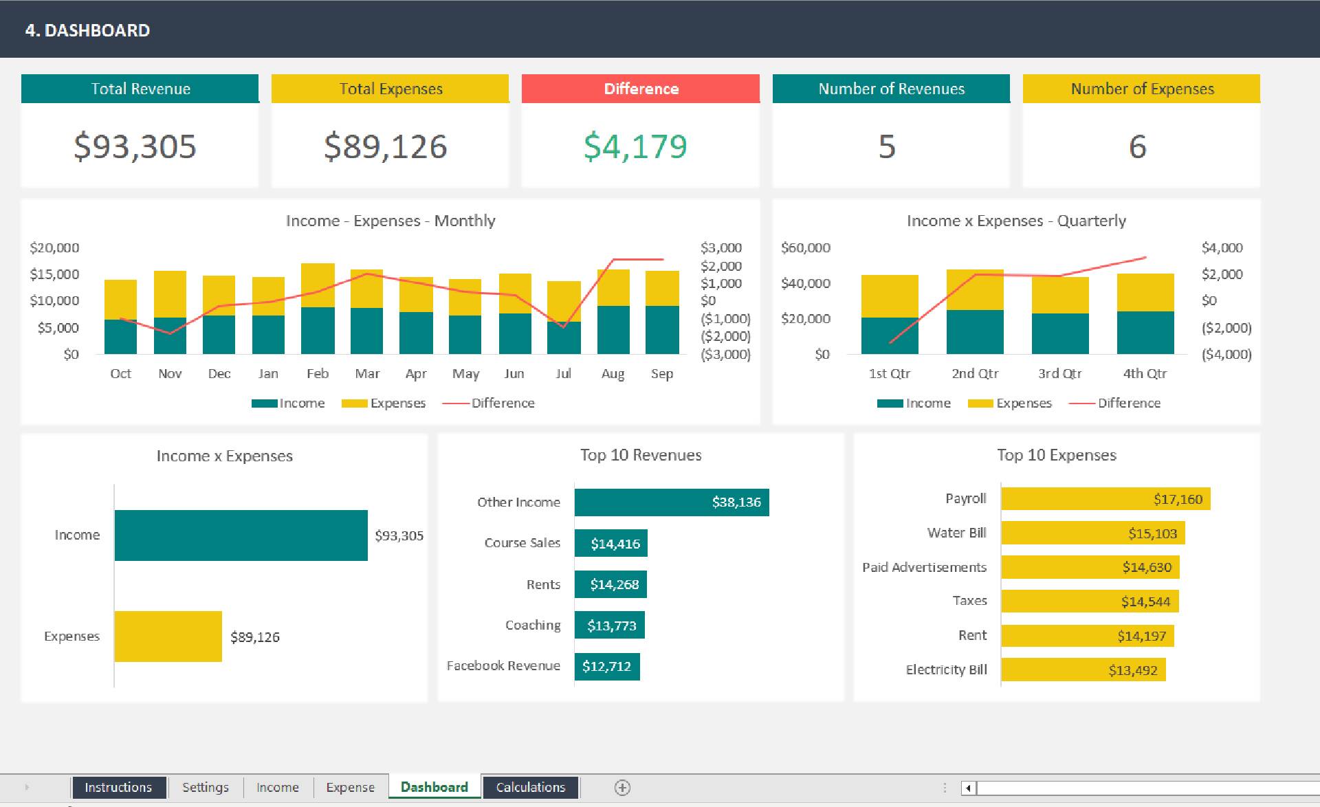 buy-your-income-and-expenses-excel-dashboard-supply_0.jpg